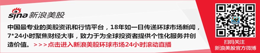 QXO启动30亿美元贷款发售，为170亿美元收购TopBuild融资